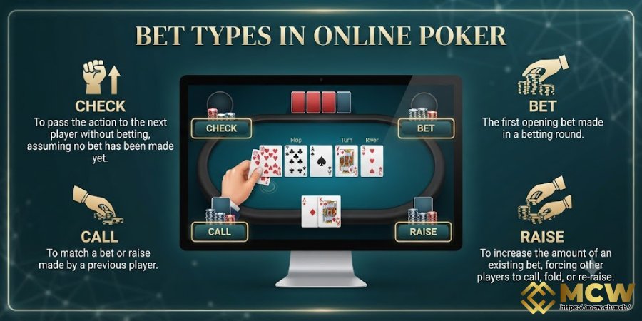 Bet Types in Online Poker Bet Types in Online Poker
