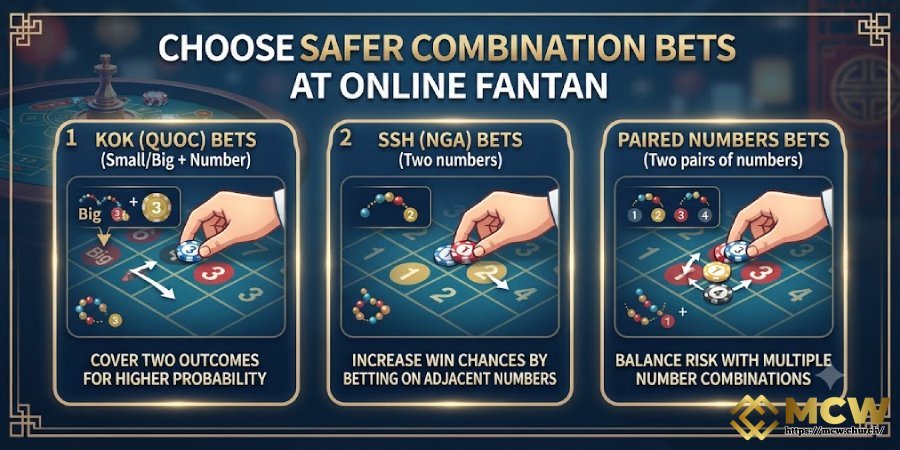 Choose Safer Combination Bets