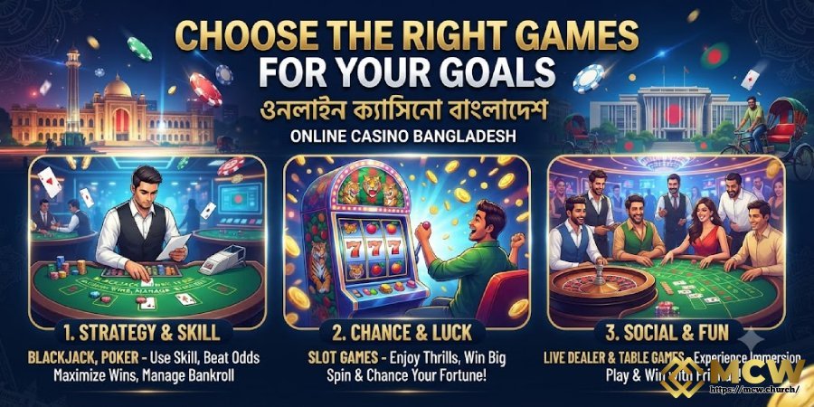 Choose the Right Games for Your Goals