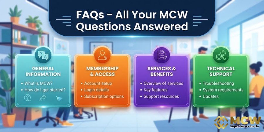 FAQs - All Your MCW Questions Answered