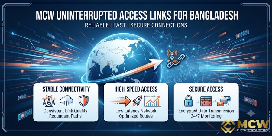 MCW Uninterrupted Access Links for Bangladesh