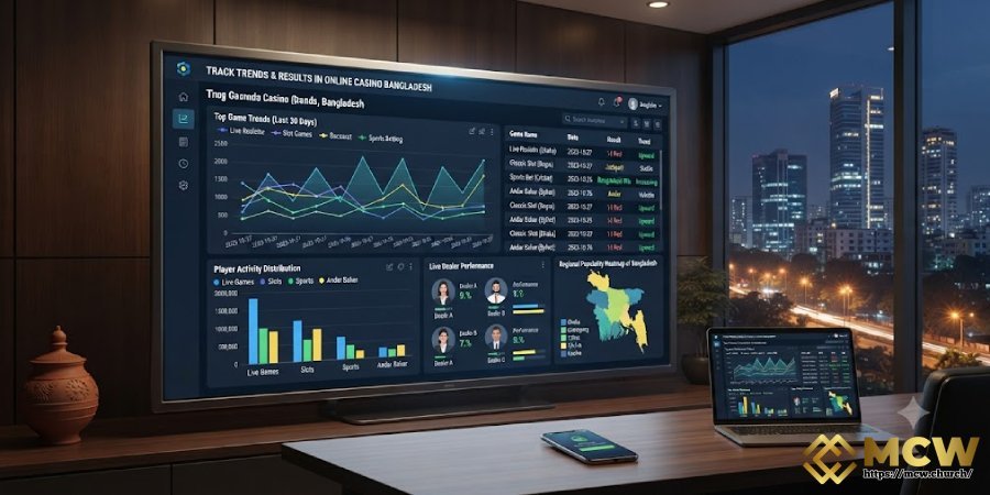 Track Trends and Results